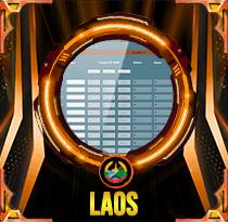 Laos