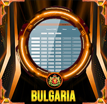 PREDIKSI TOGEL BULGARIA 21 AGS 2025 LALATOGEL