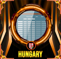 PREDIKSI TOGEL HUNGARY 21 AGS 2025 LALATOGEL