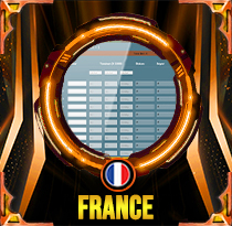 PREDIKSI TOGEL FRANCE 21 AGS 2025 LALATOGEL