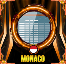 PREDIKSI TOGEL MONACO 31 JUL 2025 LALATOGEL