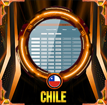 Chile