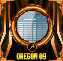 PREDIKSI TOGEL OREGON-09 31 JUL 2025 LALATOGEL