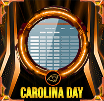 PREDIKSI TOGEL CAROLINA-DAY 21 AGS 2025 LALATOGEL