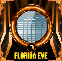 PREDIKSI TOGEL FLORIDA-EVE 31 JUL 2025 LALATOGEL