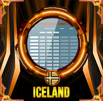 PREDIKSI TOGEL ICELAND 30 JUL 2025 LALATOGEL