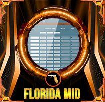 PREDIKSI TOGEL FLORIDA-MID 22 AGS 2025 LALATOGEL