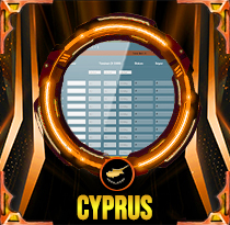 PREDIKSI TOGEL CYPRUS 01 AGS 2025 LALATOGEL