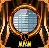 PREDIKSI TOGEL JAPAN 30 JUL 2025 LALATOGEL