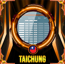 PREDIKSI TOGEL TAICHUNG  21 AGS 2025 LALATOGEL