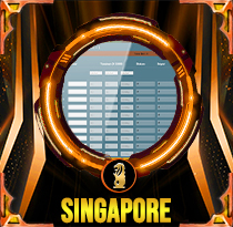 PREDIKSI TOGEL SINGAPORE-4D 30 JUL 2025 LALATOGEL