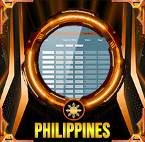 PREDIKSI TOGEL PHILIPPINES 02 AGS 2025 LALATOGEL