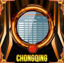 PREDIKSI TOGEL CHONGQING 28 JUL 2025 LALATOGEL