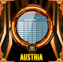 Austria
