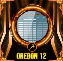 Oregon 12