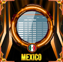 PREDIKSI TOGEL MEXICO 21 AGS 2025 LALATOGEL