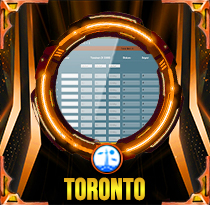 PREDIKSI TOGEL TORONTO 27 JUL 2025 LALATOGEL