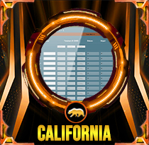PREDIKSI TOGEL CALIFORNIA 31 JUL 2025 LALATOGEL