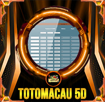 PREDIKSI TOGEL TOTOMACAU-5D-P2 30 JUL 2025 LALATOGEL
