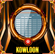 PREDIKSI TOGEL KOWLOON 30 JUL 2025 LALATOGEL