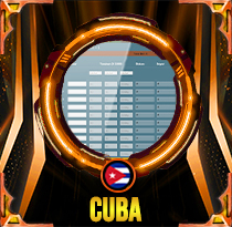 PREDIKSI TOGEL CUBA 21 AGS 2025 LALATOGEL